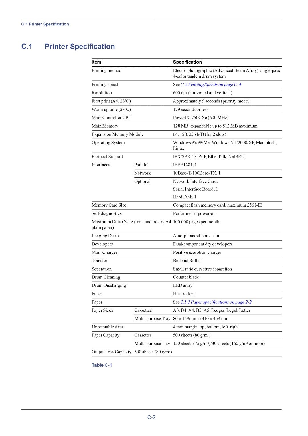 Kyocera C8026N manual Printer Specification 