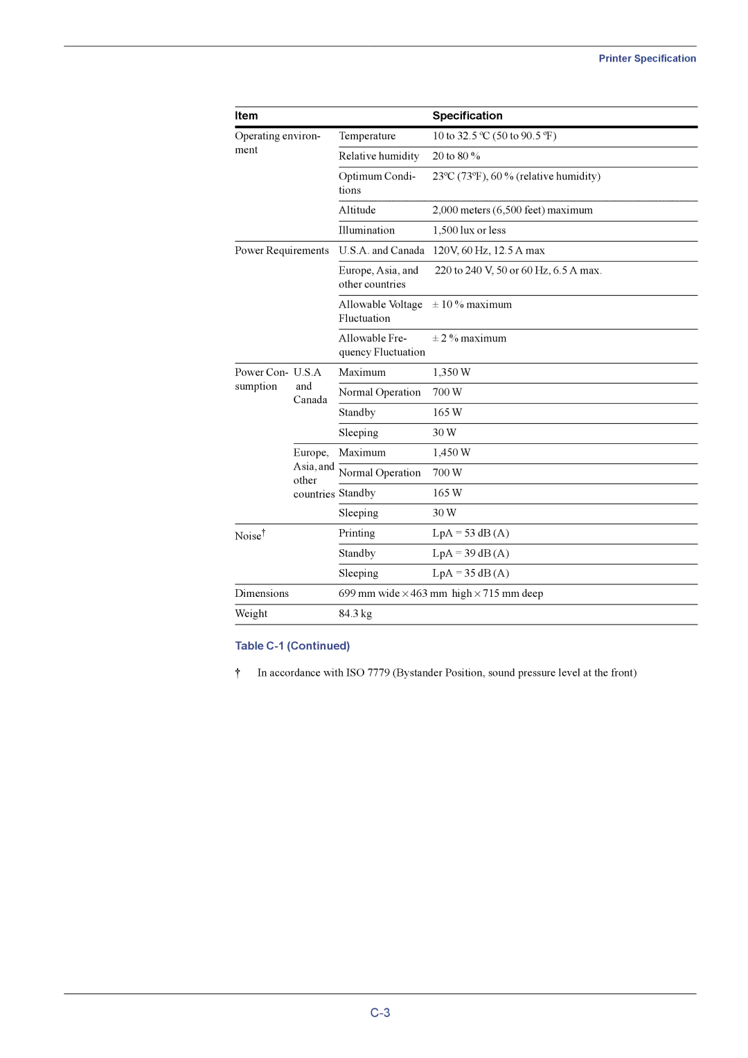 Kyocera C8026N manual Printer Specification 