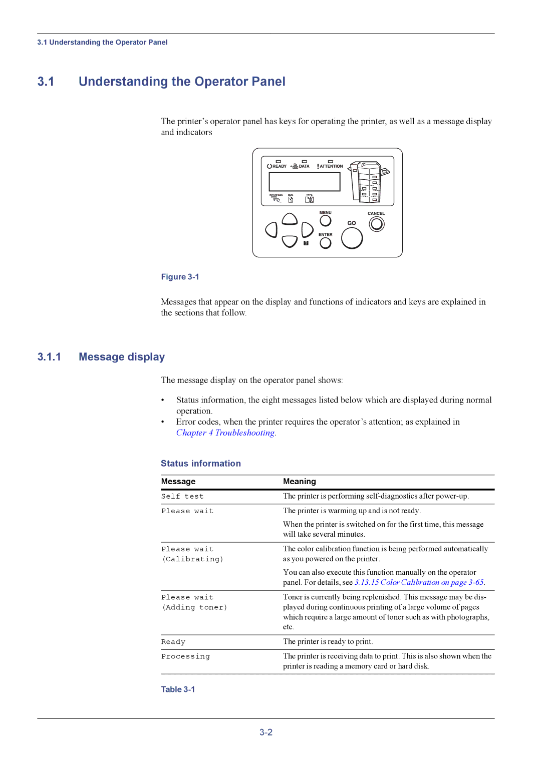 Kyocera C8026N manual Understanding the Operator Panel, Message display, Status information, Message Meaning 