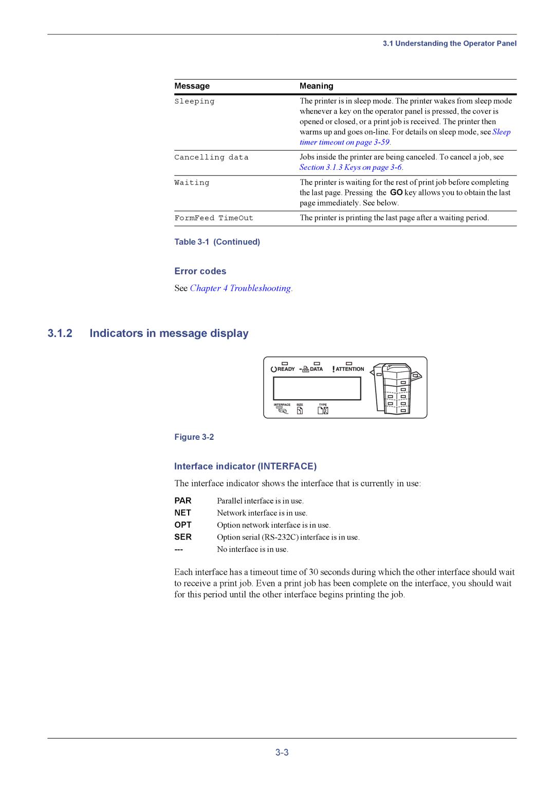 Kyocera C8026N manual Indicators in message display, Error codes, Interface indicator Interface 