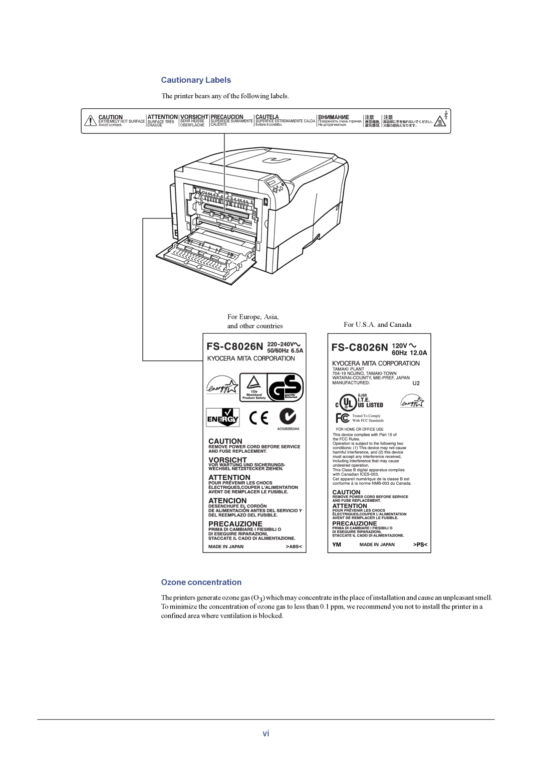 Kyocera C8026N manual Ozone concentration 