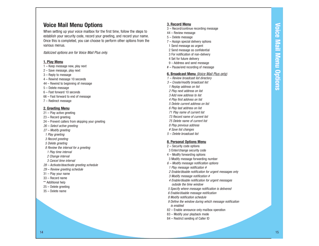 Kyocera Cellular Phone manual Voice Mail Menu Options 