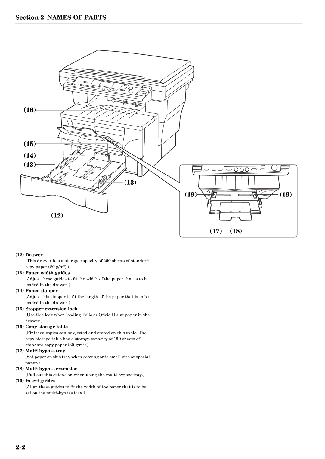 Kyocera copier Drawer, Paper width guides, Paper stopper, Stopper extension lock, Copy storage table, Multi-bypass tray 