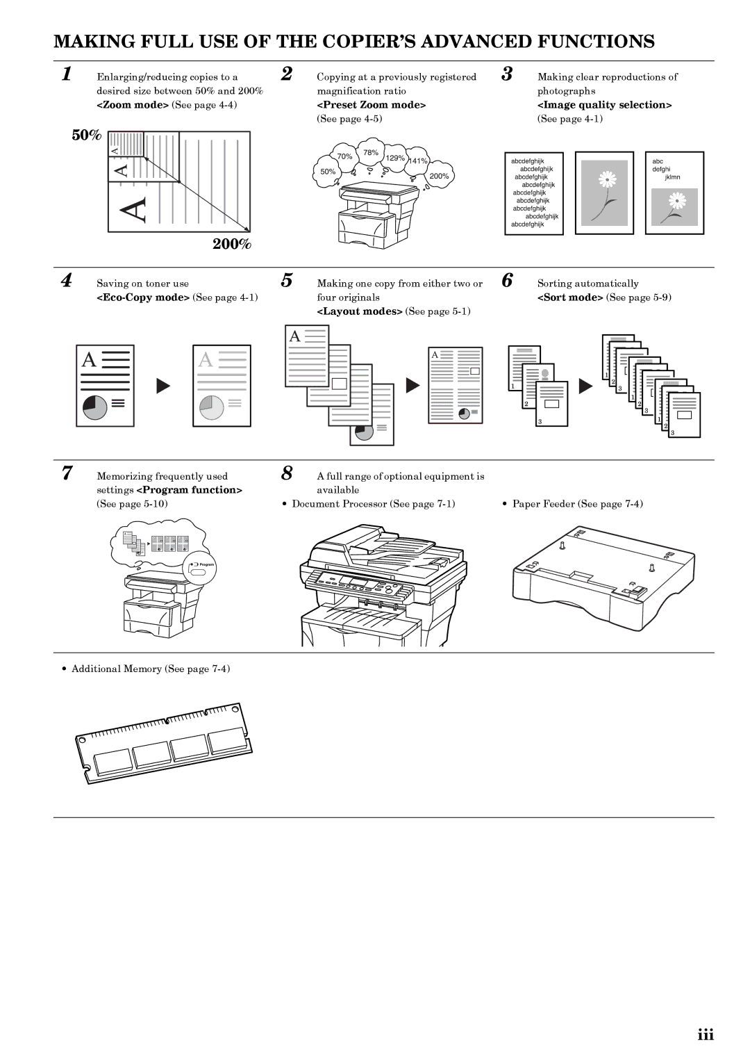 Kyocera copier manual 200%, Iii, Preset Zoom mode Image quality selection, Eco-Copy mode See 