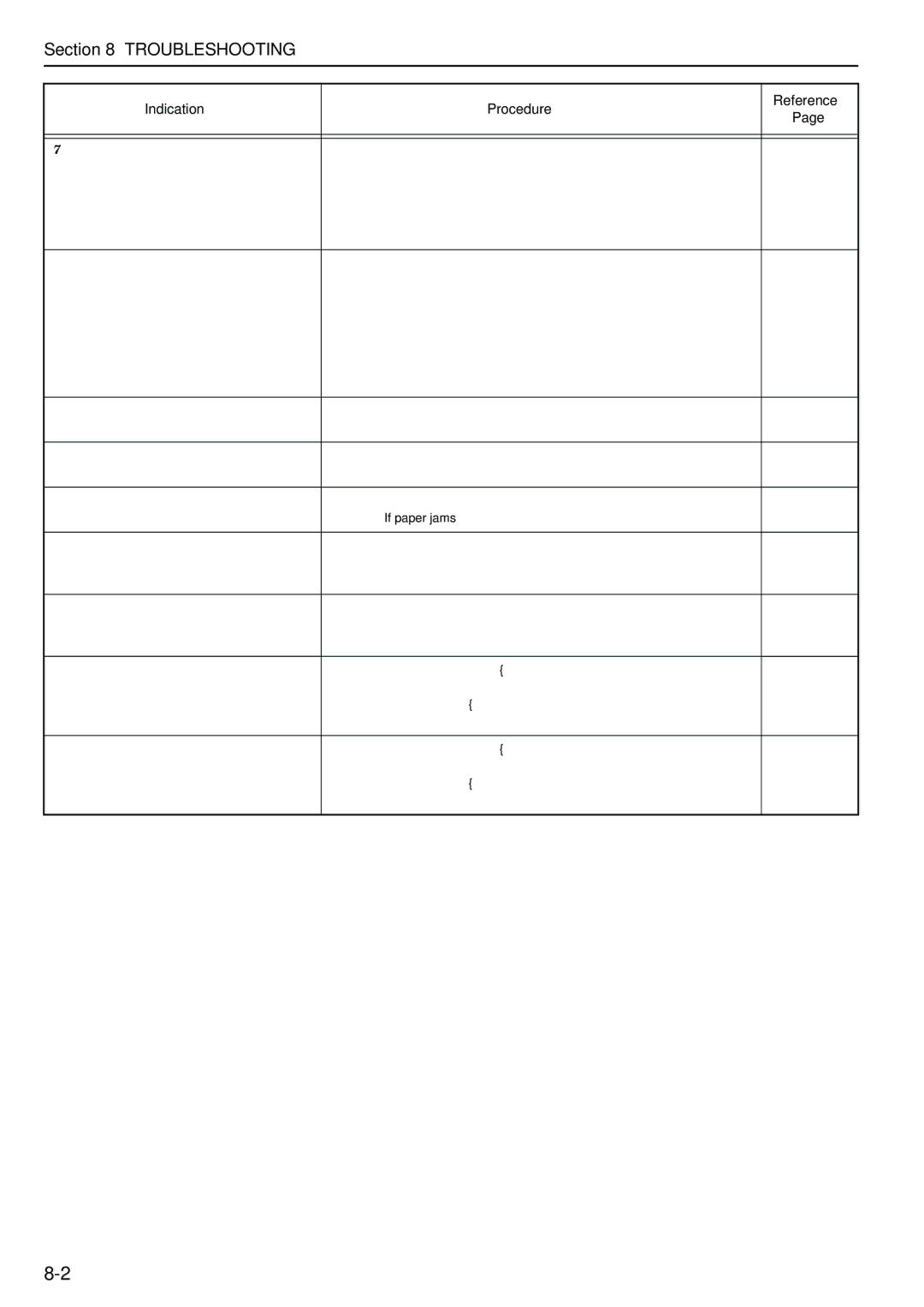 Kyocera copier manual Troubleshooting 