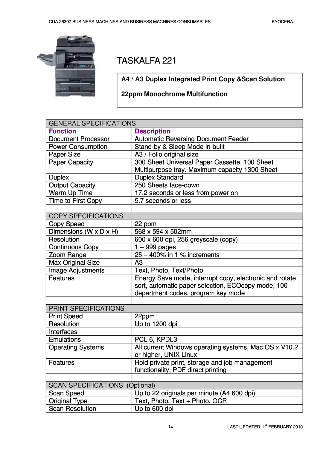 Kyocera CUA 25307 manual 22ppm Monochrome Multifunction, Taskalfa, Function, Description 