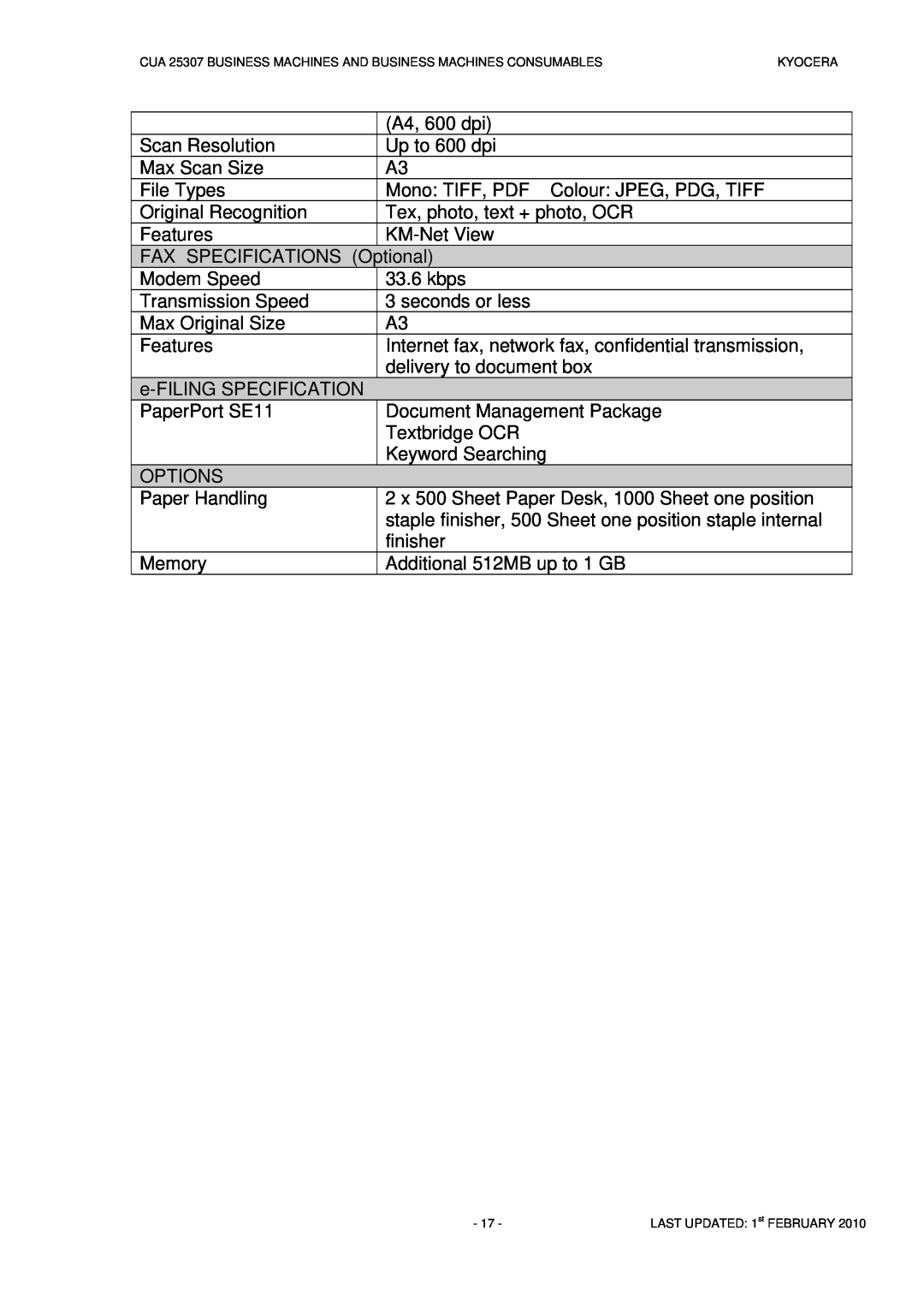 Kyocera CUA 25307 manual A4, 600 dpi 