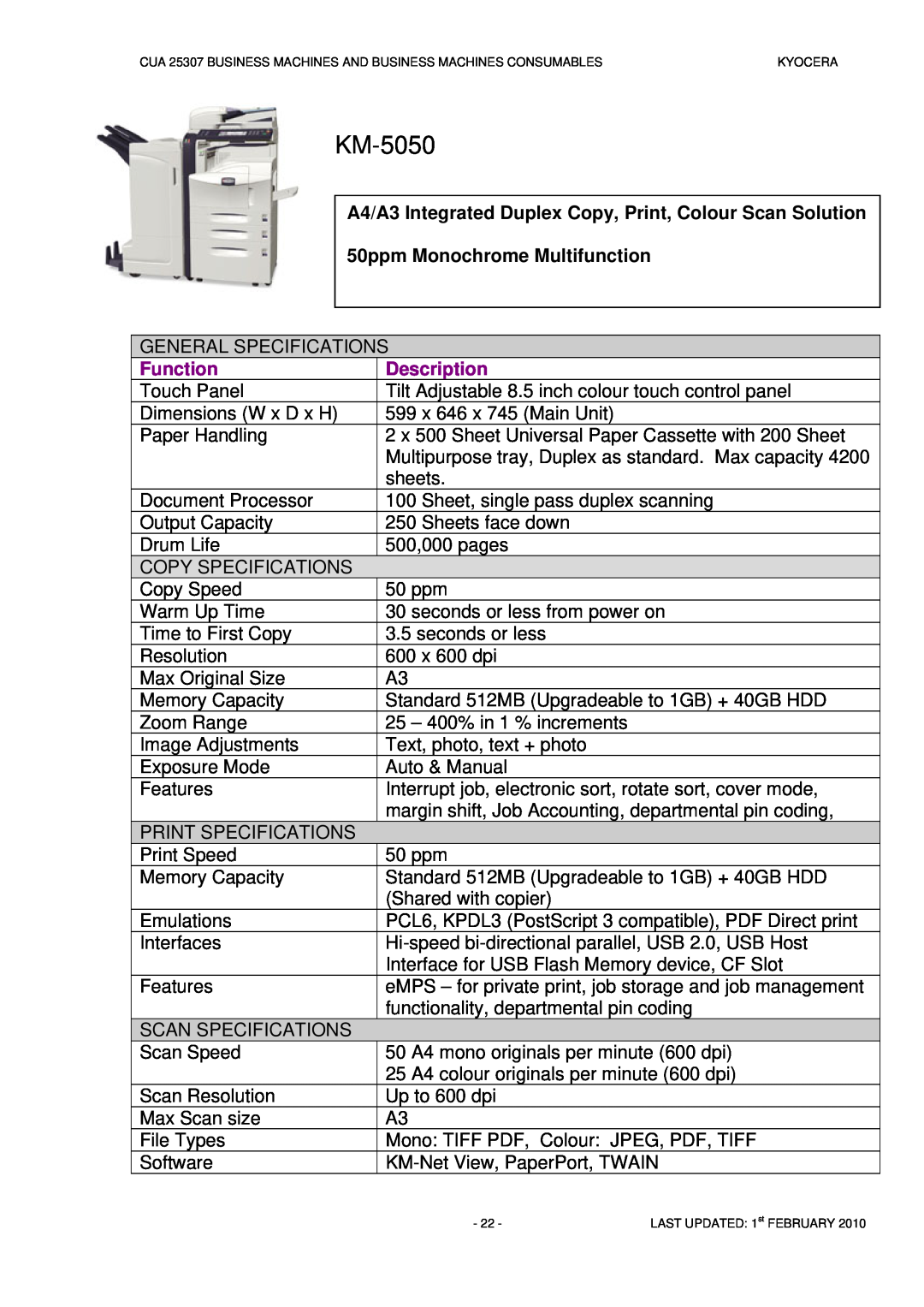 Kyocera CUA 25307 manual KM-5050, 50ppm Monochrome Multifunction, Function, Description 