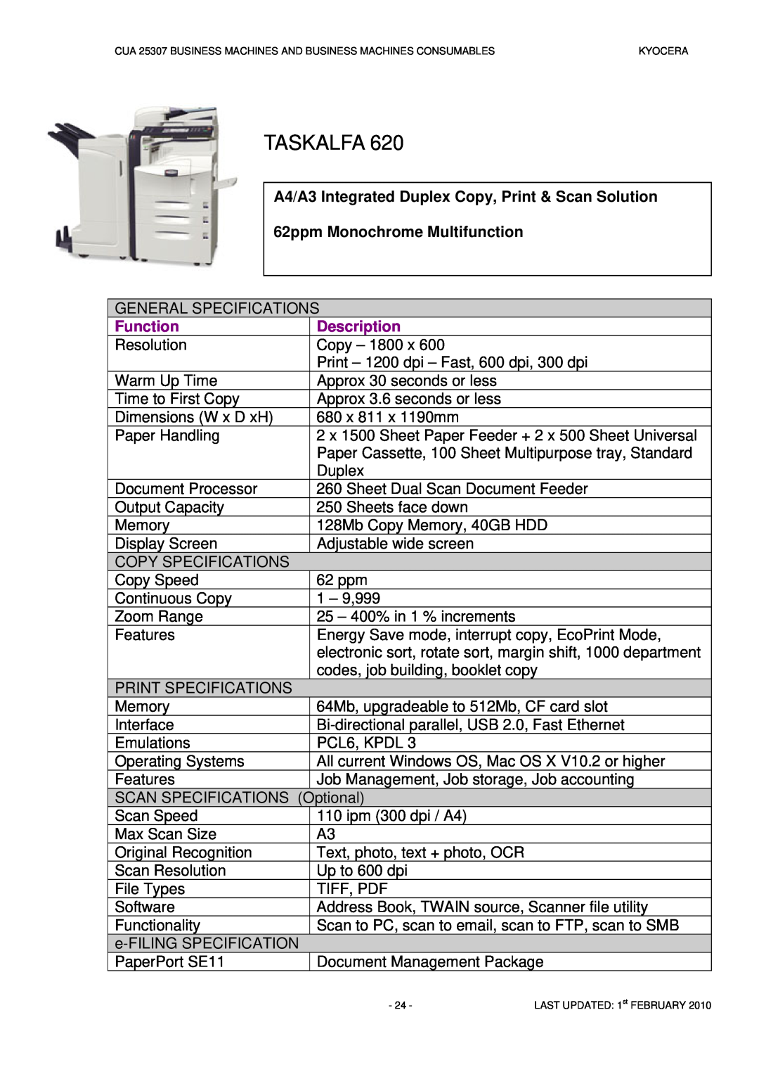Kyocera CUA 25307 manual 62ppm Monochrome Multifunction, Taskalfa, Function, Description 