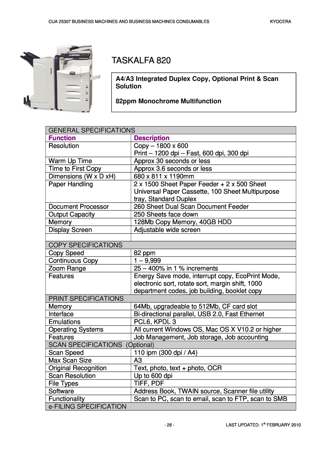 Kyocera CUA 25307 manual Solution 82ppm Monochrome Multifunction, Taskalfa, Function, Description 