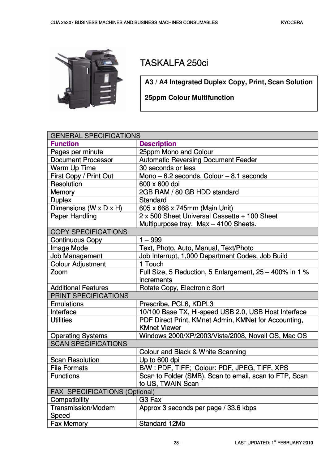 Kyocera CUA 25307 manual TASKALFA 250ci, 25ppm Colour Multifunction, Function, Description 