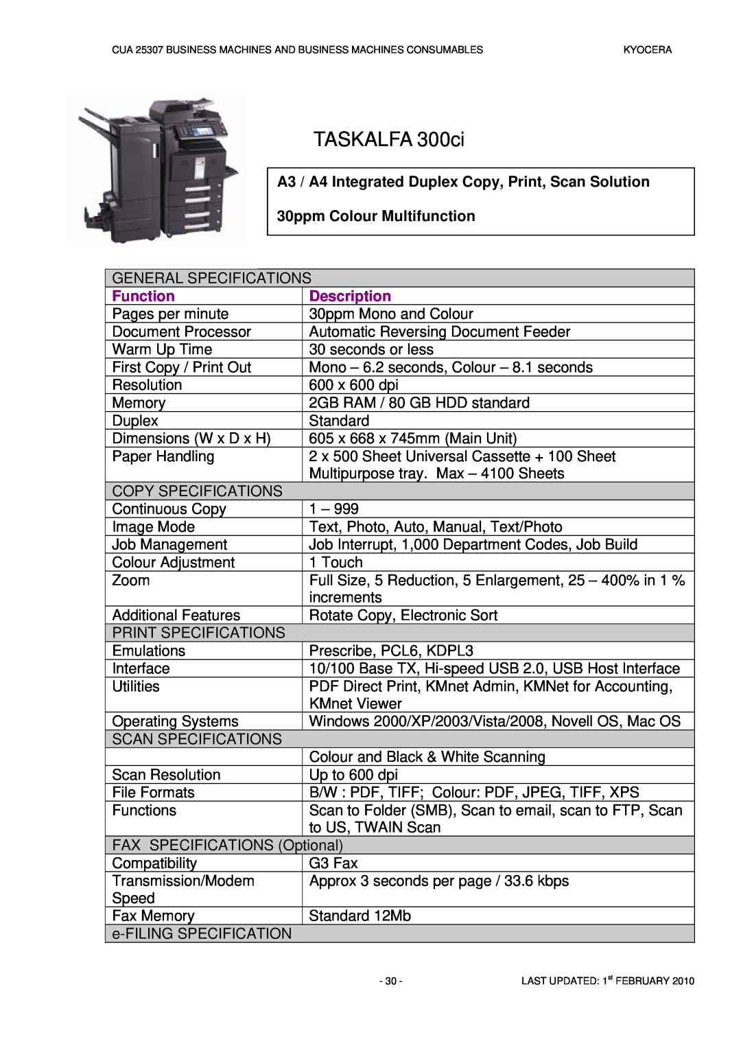 Kyocera CUA 25307 manual TASKALFA 300ci, 30ppm Colour Multifunction, Function, Description 
