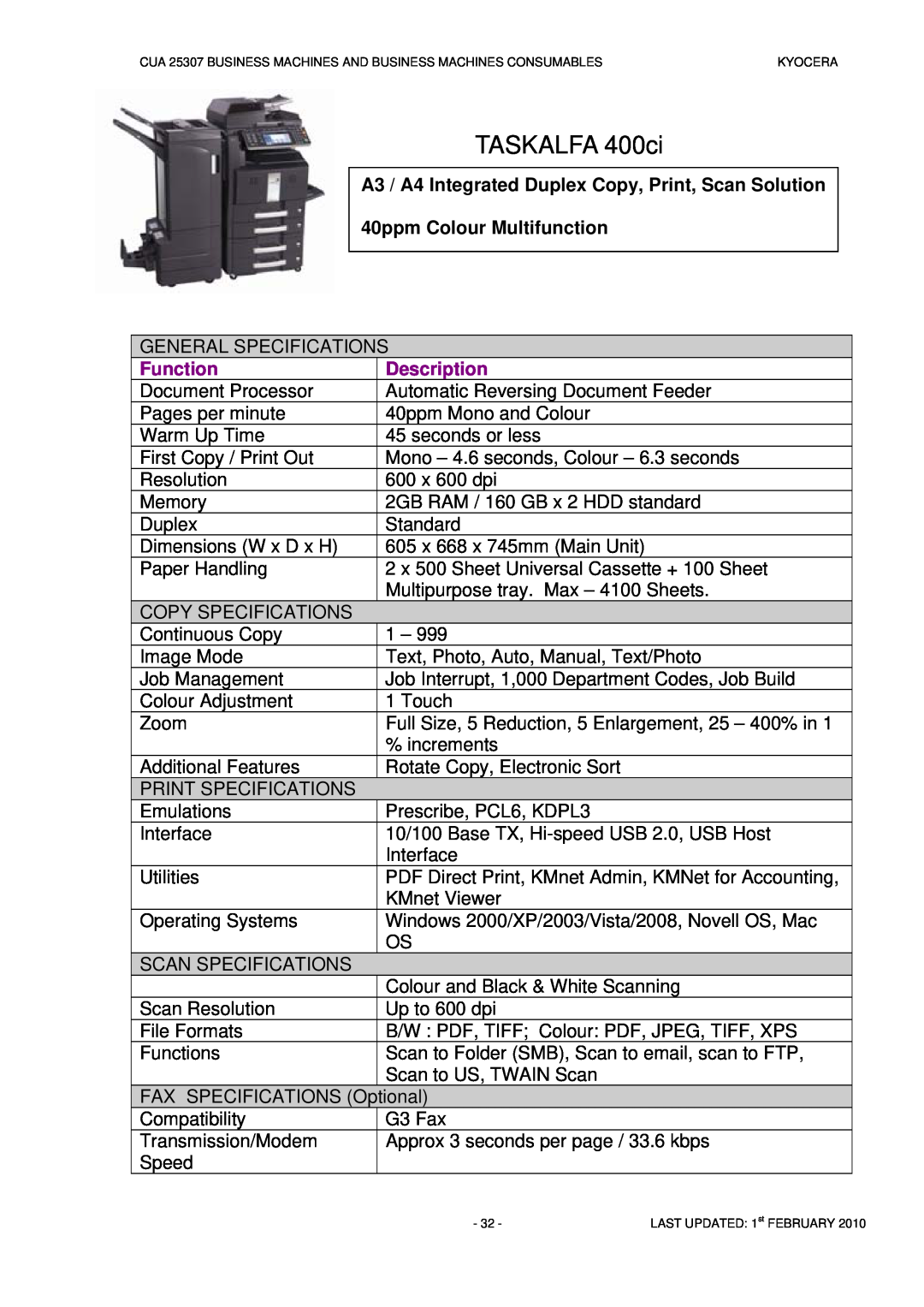 Kyocera CUA 25307 manual TASKALFA 400ci, 40ppm Colour Multifunction, Function, Description 