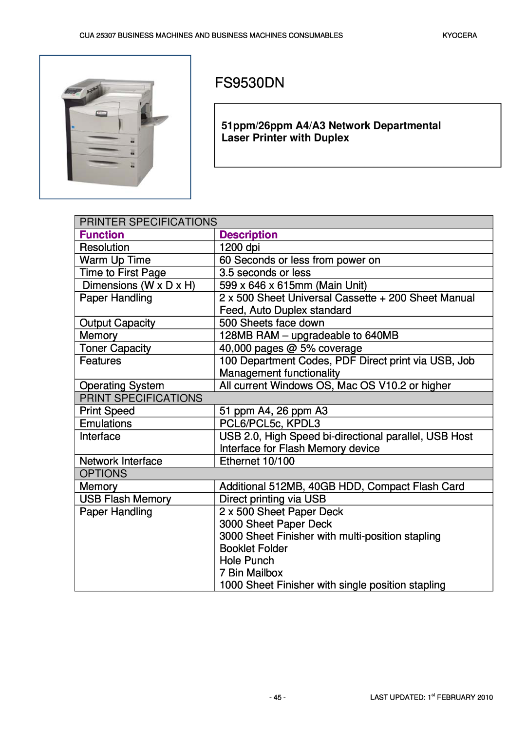 Kyocera CUA 25307 manual FS9530DN, Function, Description 