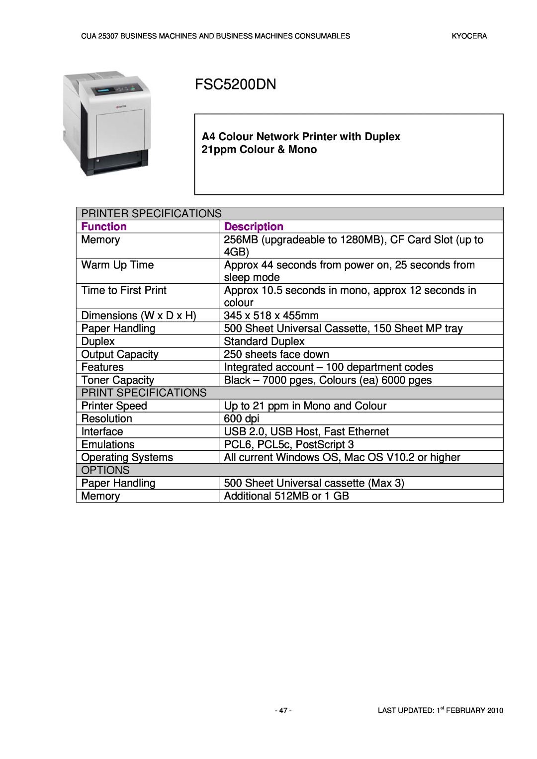 Kyocera CUA 25307 manual FSC5200DN, Function, Description 