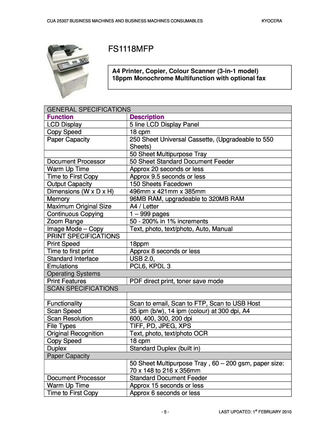 Kyocera CUA 25307 manual FS1118MFP, Description, Function 