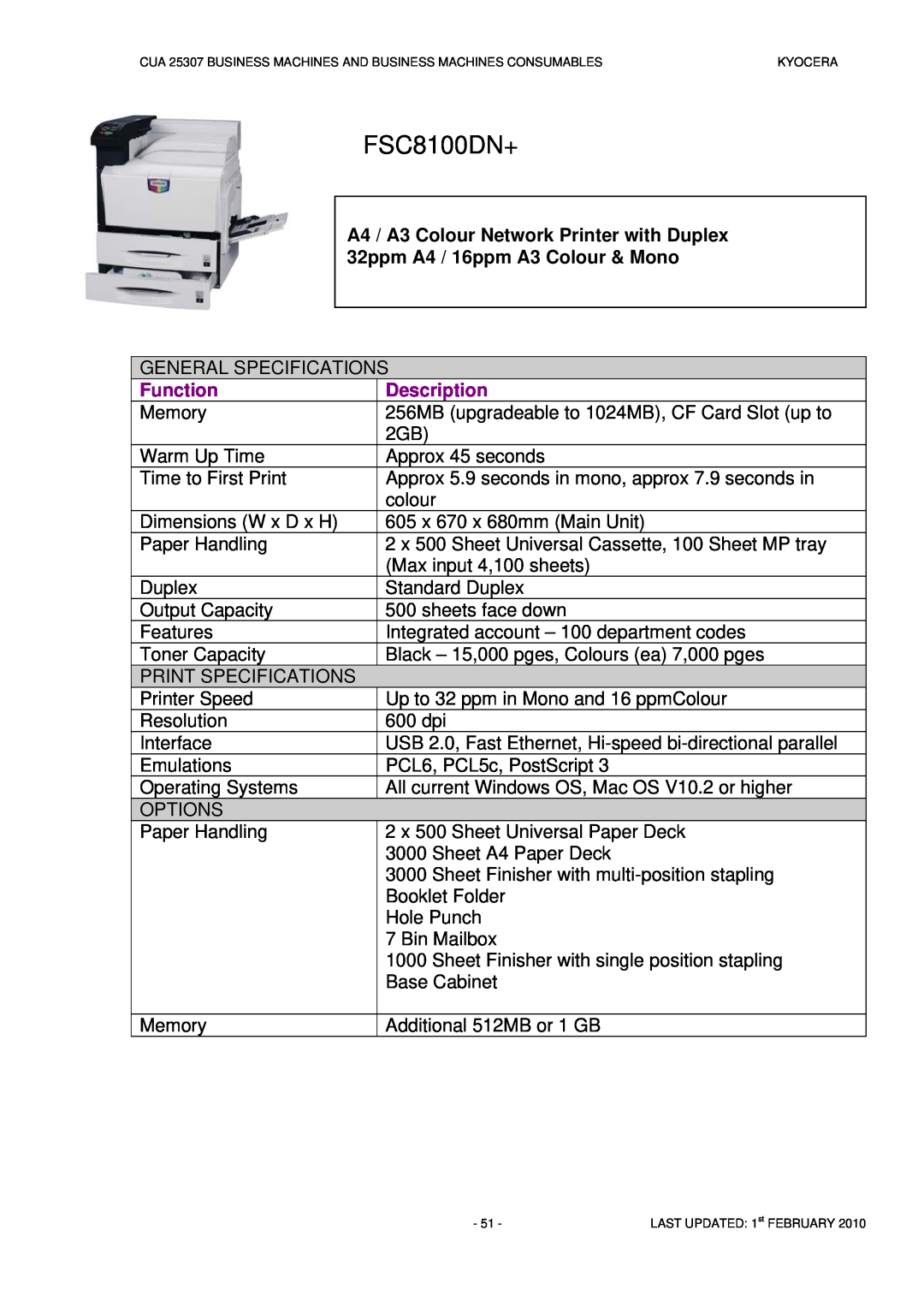 Kyocera CUA 25307 manual FSC8100DN+, Function, Description 