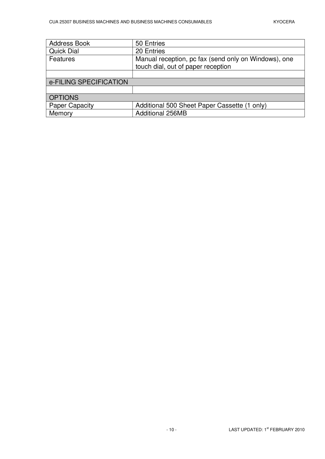 Kyocera CUA 25307 manual Options 