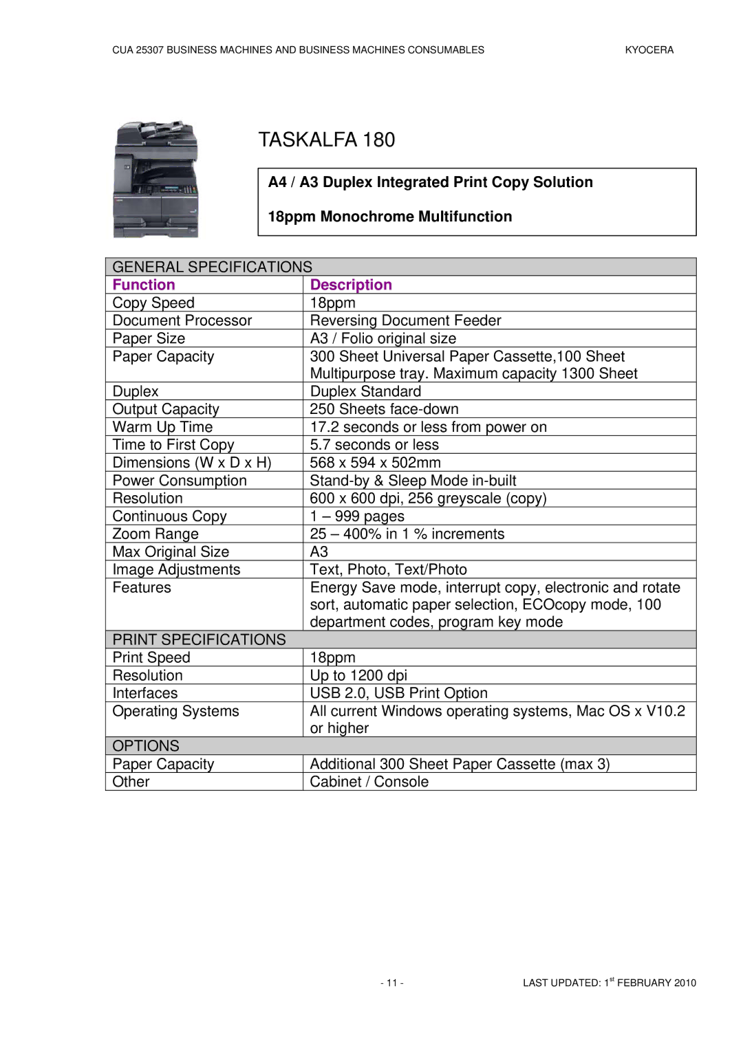 Kyocera CUA 25307 manual Taskalfa, Description 18ppm 