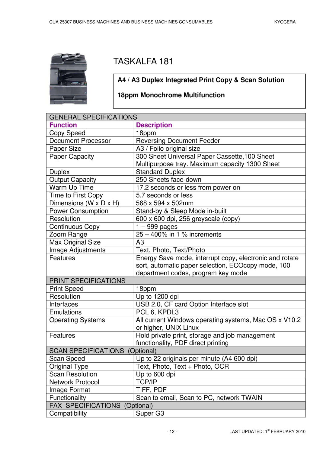 Kyocera CUA 25307 manual Last Updated 1 st February 