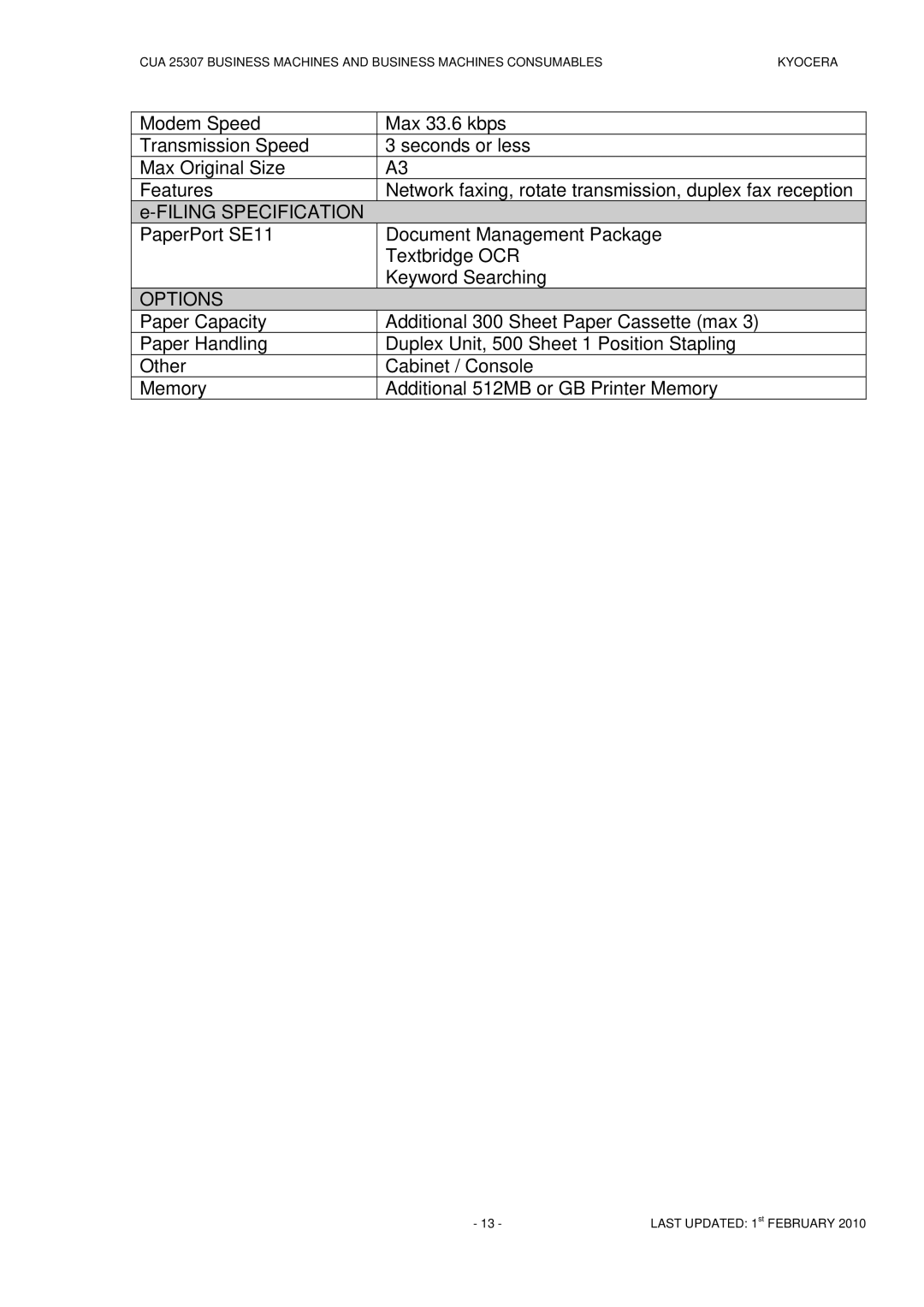 Kyocera CUA 25307 manual Options 