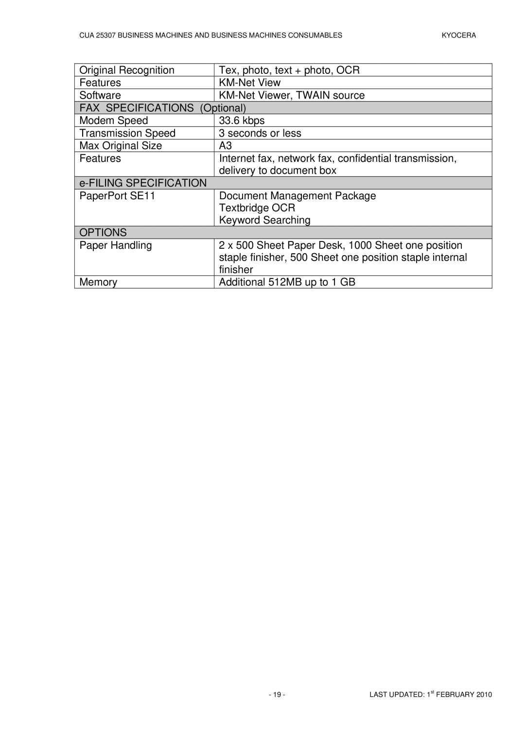 Kyocera CUA 25307 manual Options 