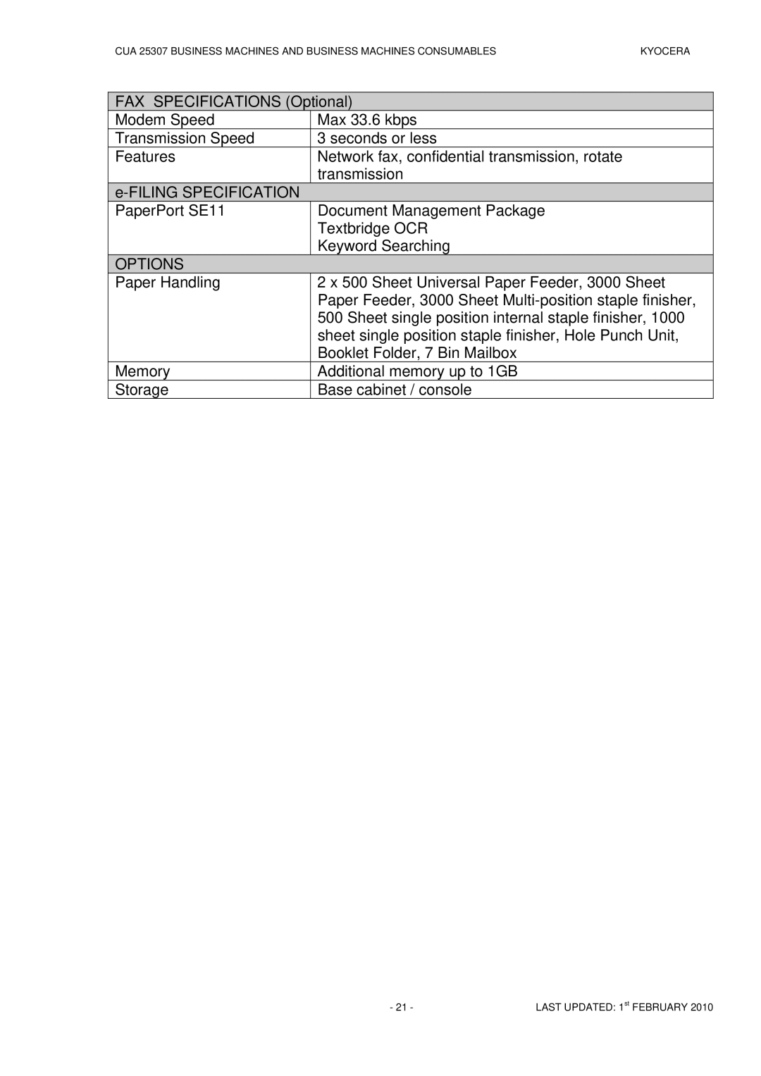 Kyocera CUA 25307 manual Options 