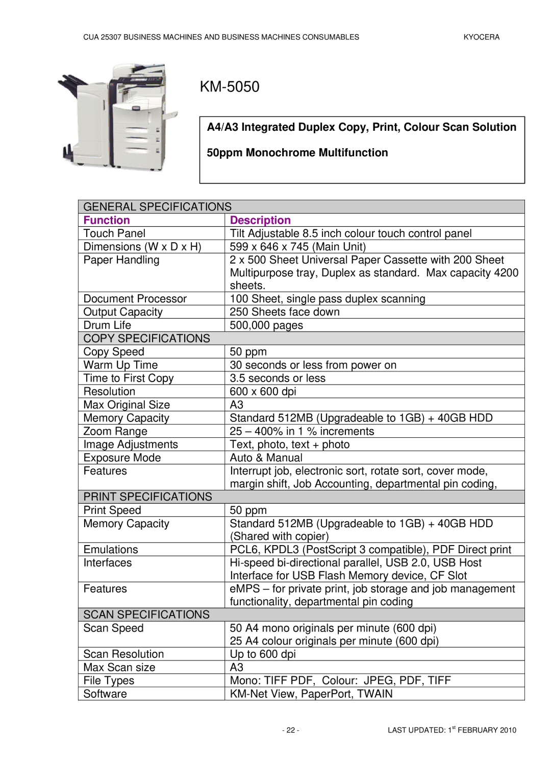 Kyocera CUA 25307 manual KM-5050 