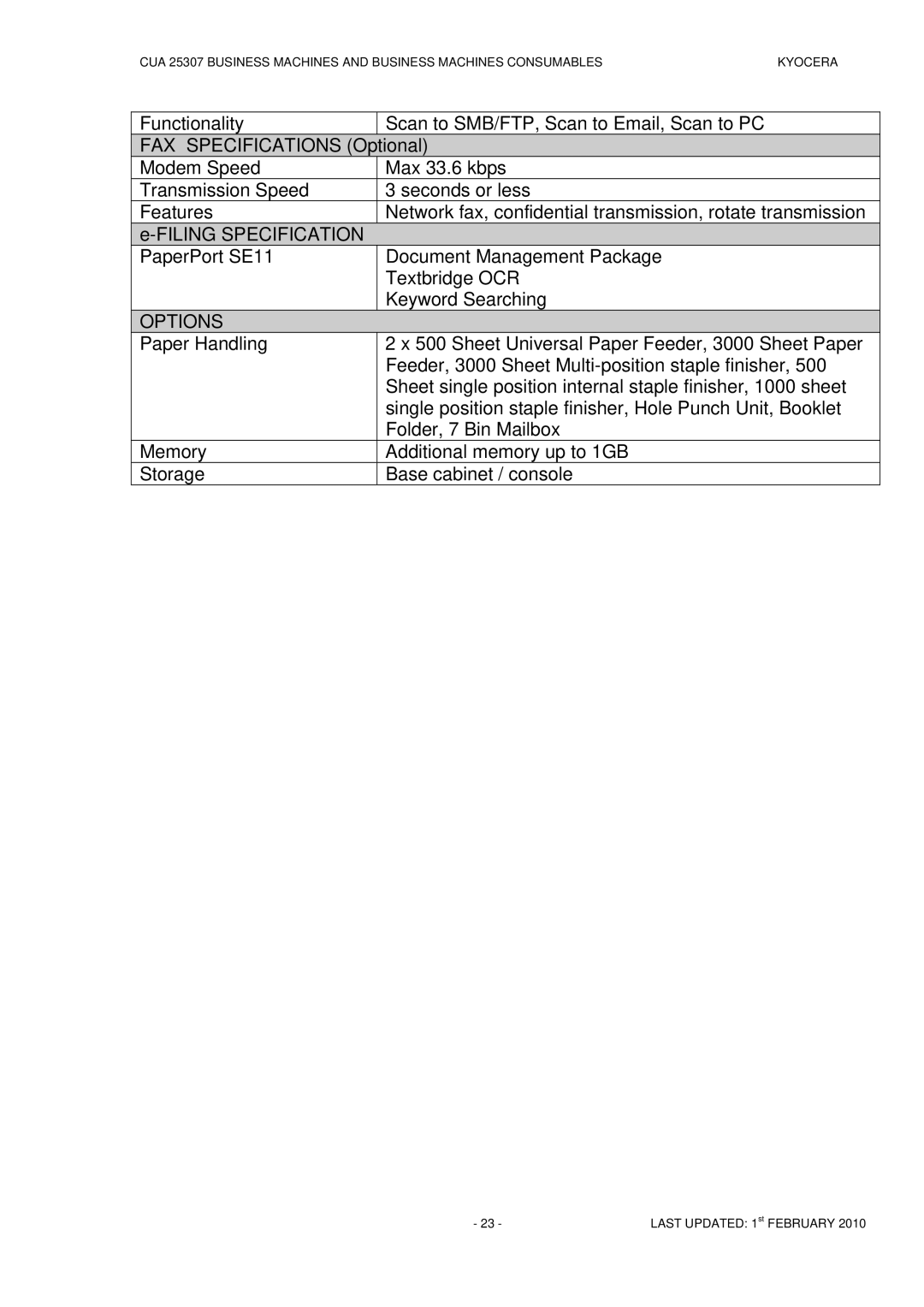 Kyocera CUA 25307 manual Last Updated 1 st February 