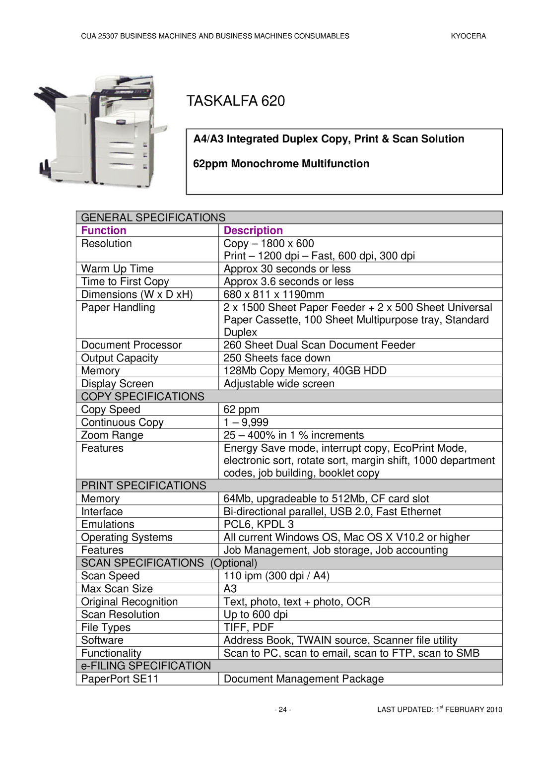 Kyocera CUA 25307 manual Taskalfa 