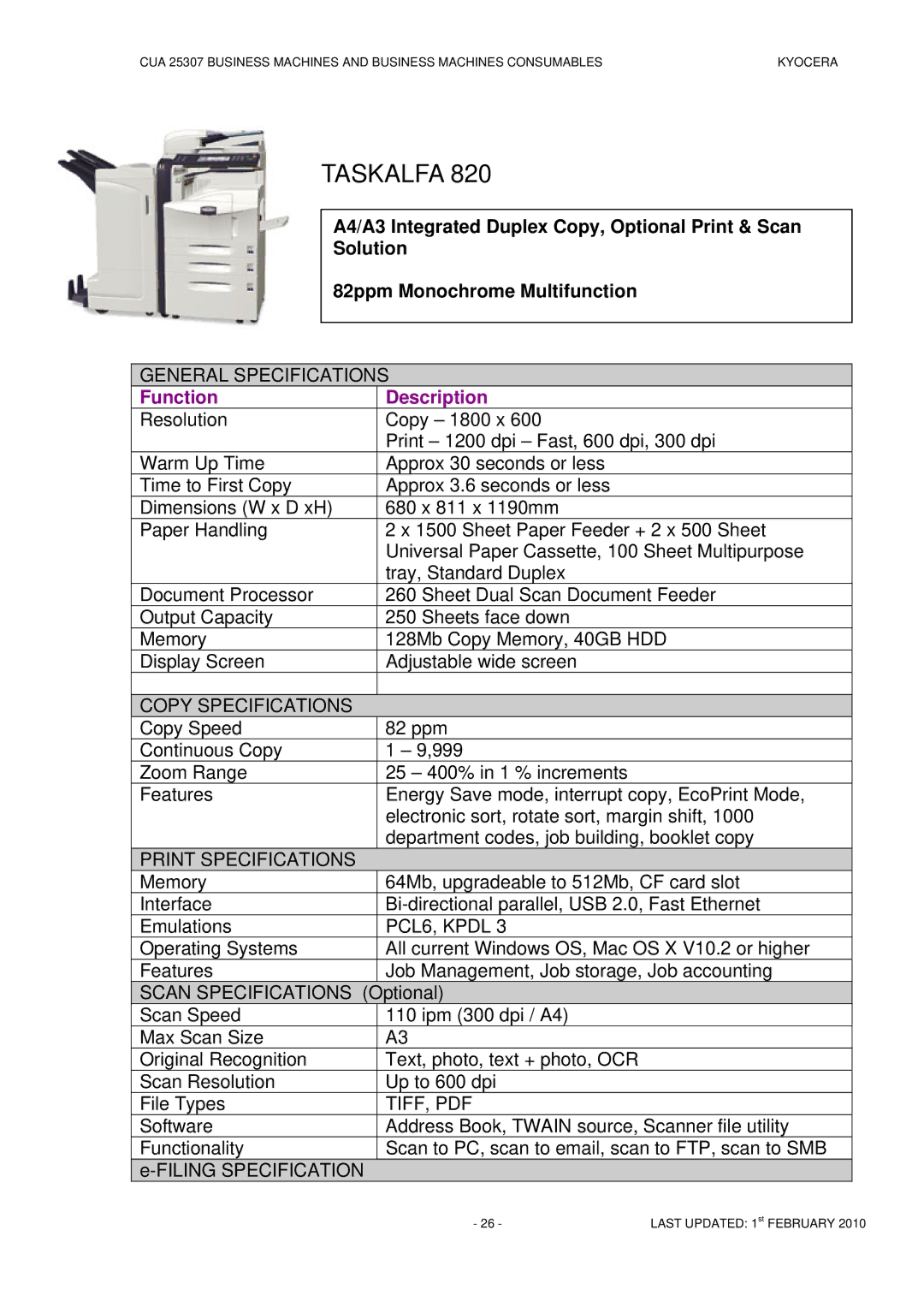 Kyocera CUA 25307 manual Taskalfa 