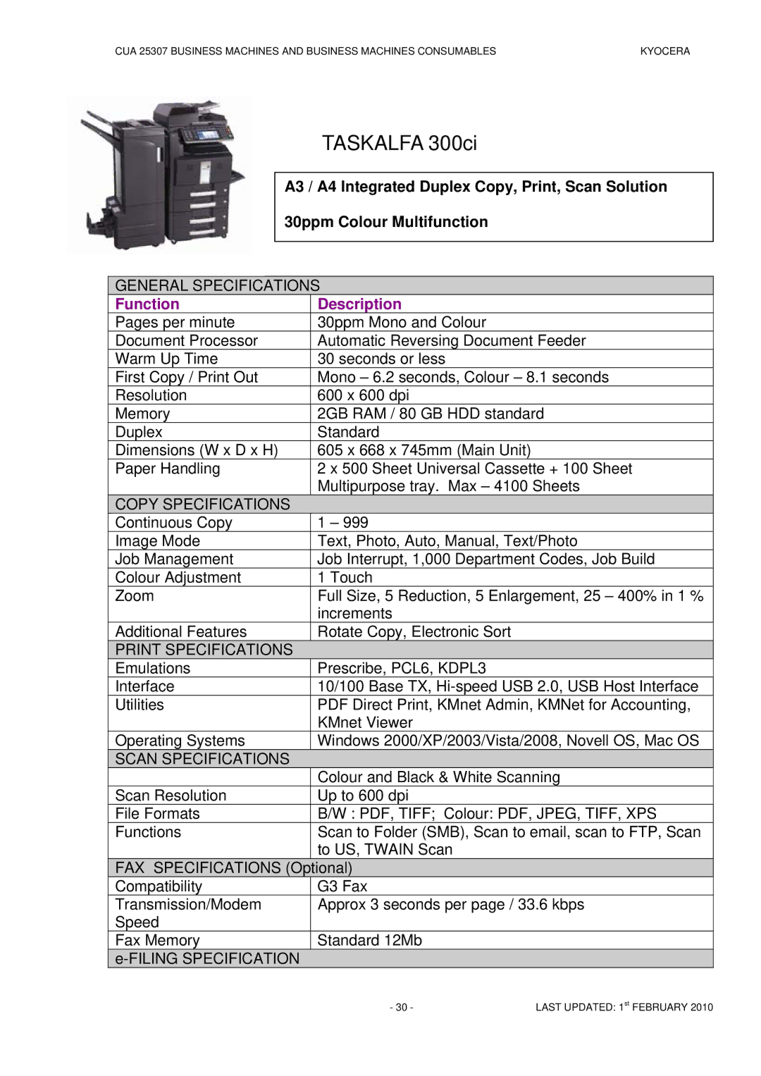 Kyocera CUA 25307 manual Taskalfa 300ci 