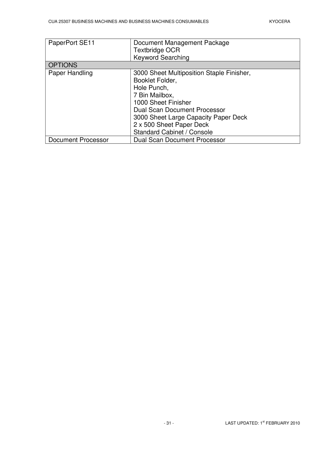 Kyocera CUA 25307 manual Options 