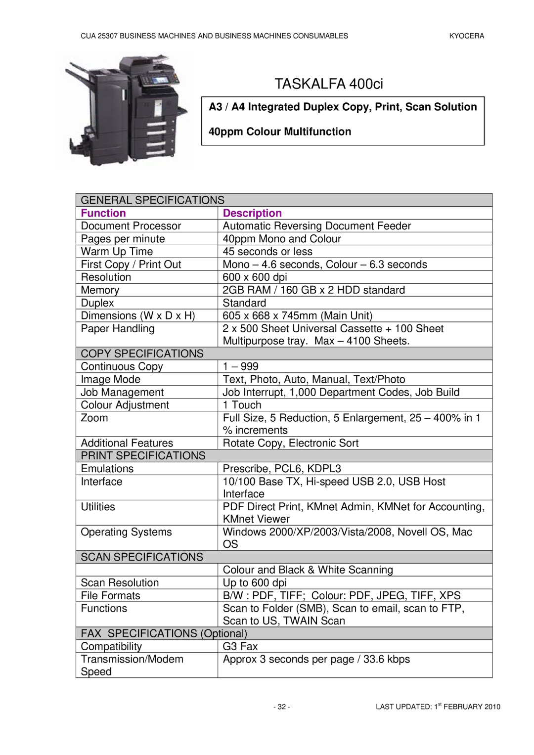 Kyocera CUA 25307 manual Taskalfa 400ci 