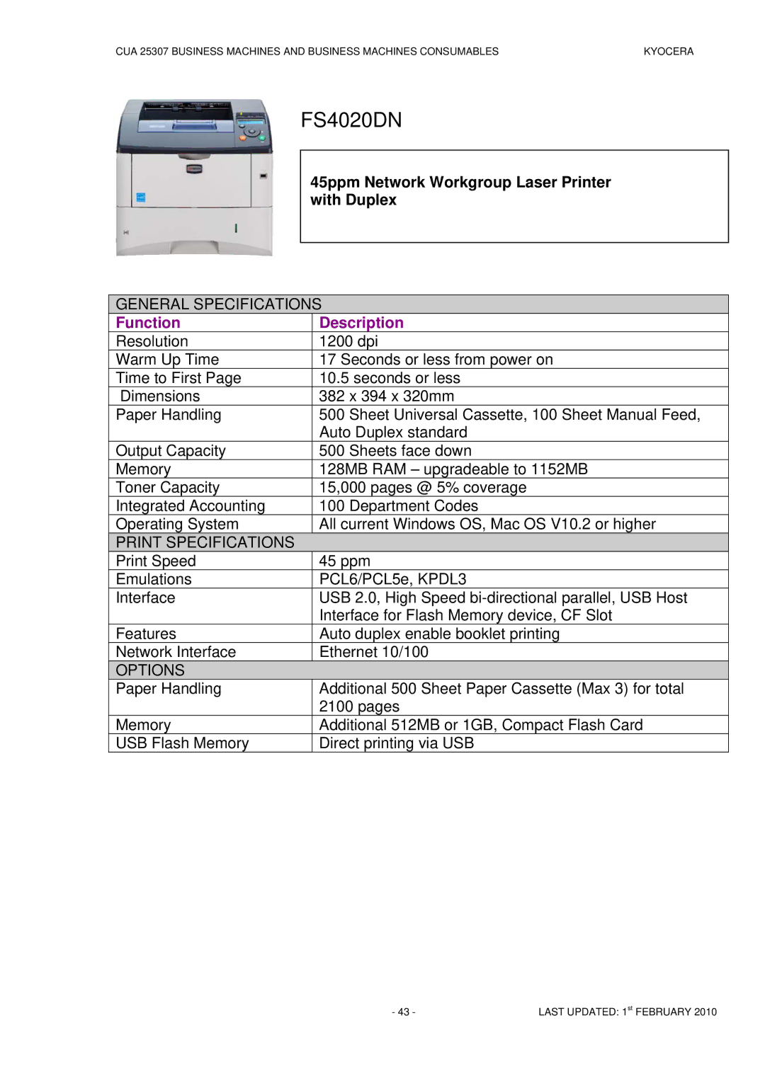 Kyocera CUA 25307 manual FS4020DN 