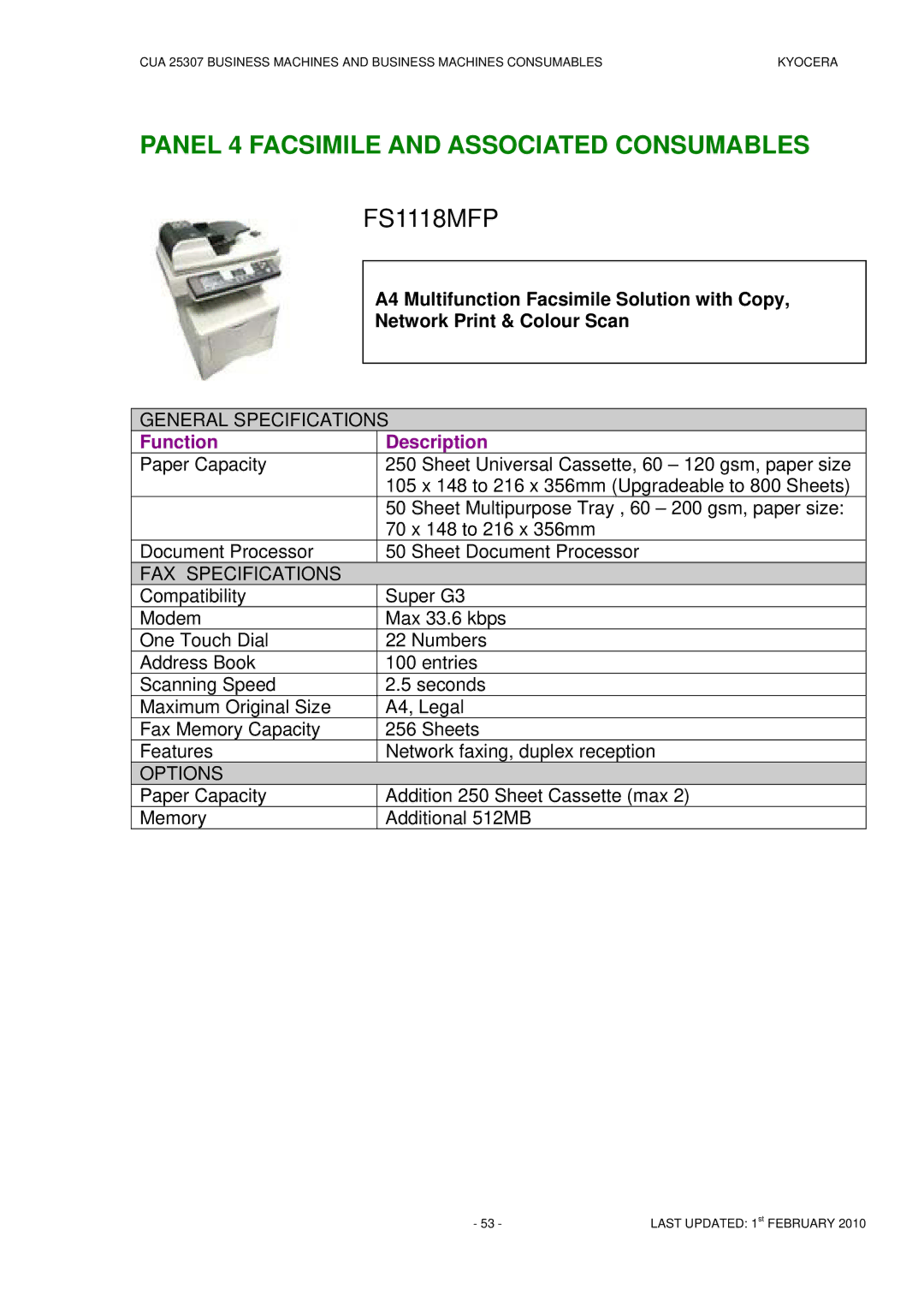 Kyocera CUA 25307 manual Panel 4 Facsimile and Associated Consumables 