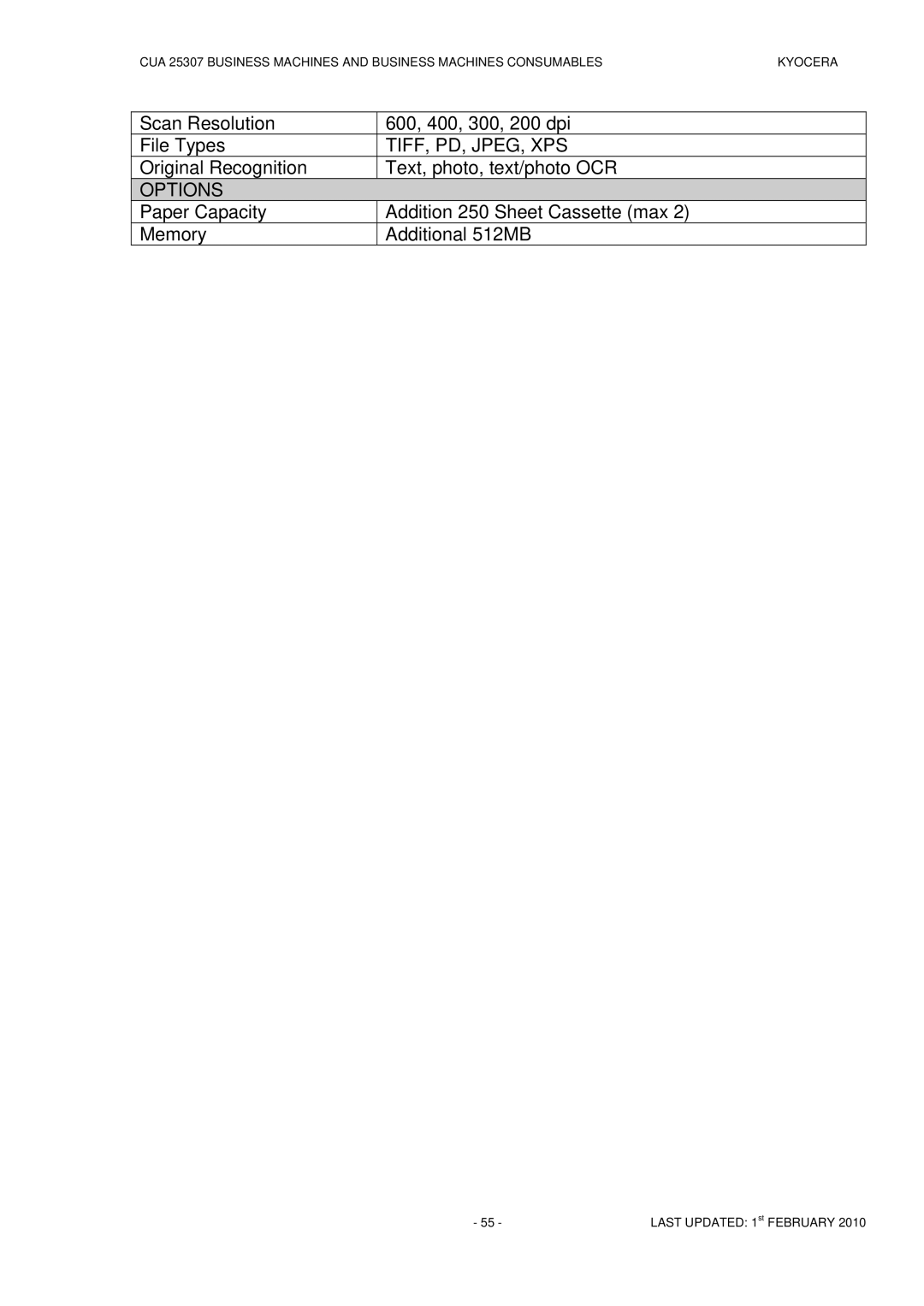 Kyocera CUA 25307 manual Scan Resolution File Types Original Recognition 