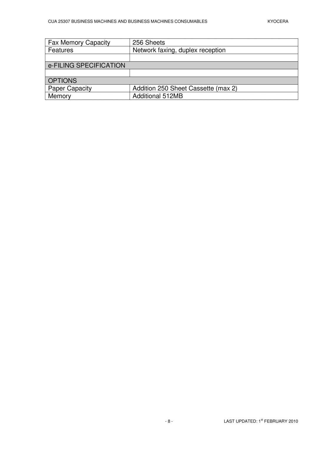 Kyocera CUA 25307 manual Options 