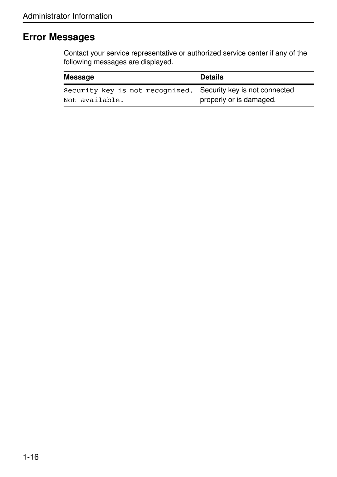 Kyocera Data Security Kit (B) For Copier manual Error Messages, Message Details 