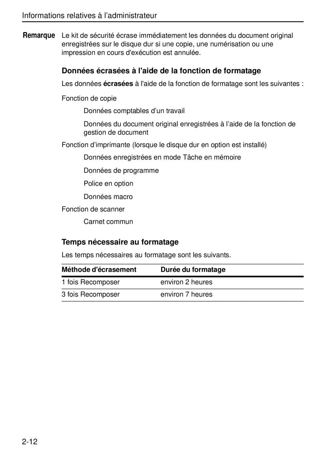 Kyocera Data Security Kit (B) For Copier manual Données écrasées à laide de la fonction de formatage 