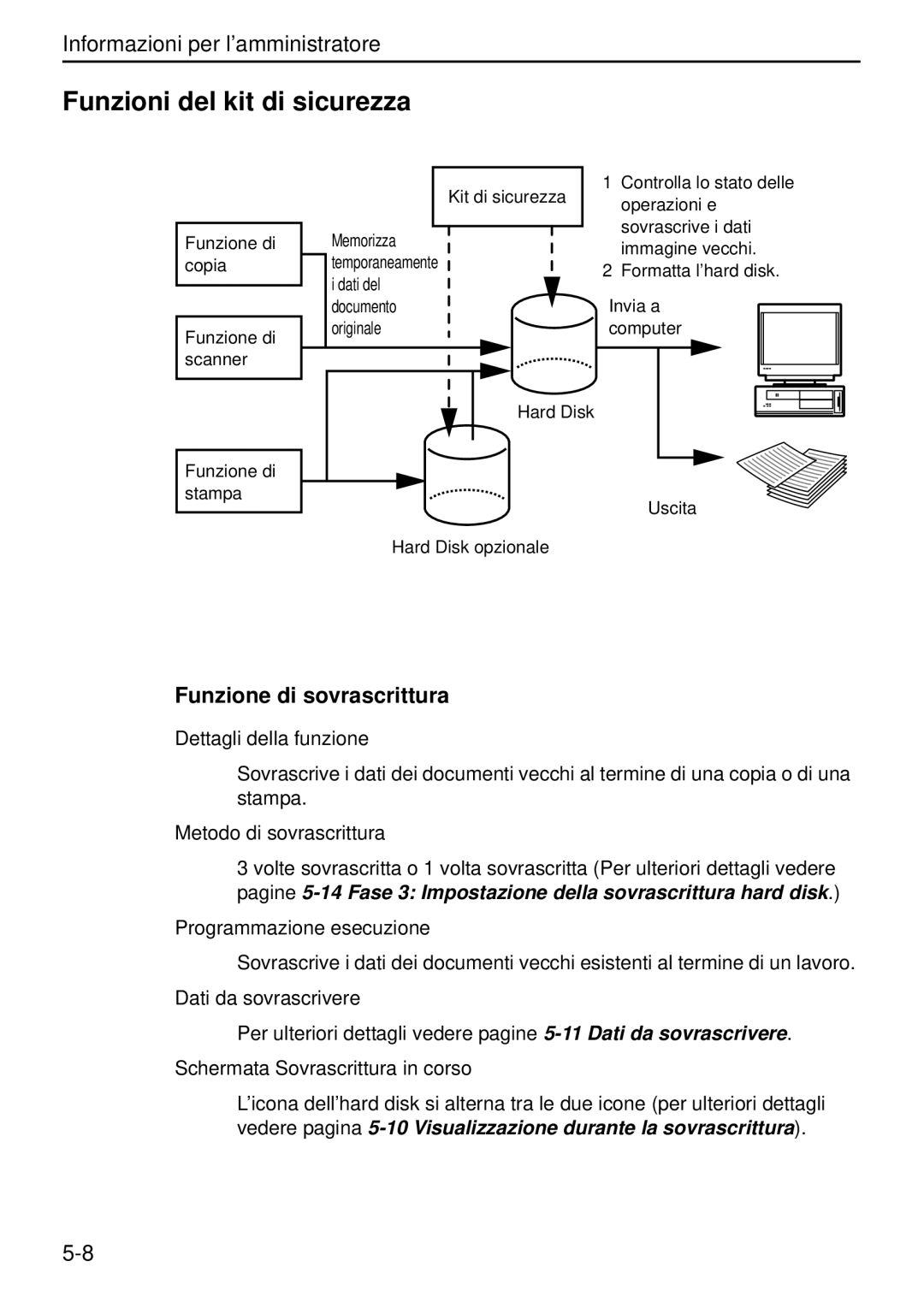 Kyocera Data Security Kit (B) For Copier manual Funzioni del kit di sicurezza, Funzione di sovrascrittura 