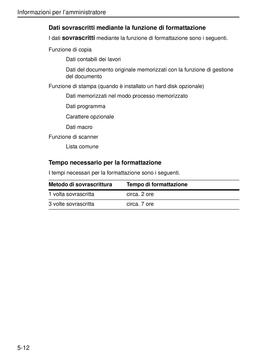 Kyocera Data Security Kit (B) For Copier manual Dati sovrascritti mediante la funzione di formattazione 