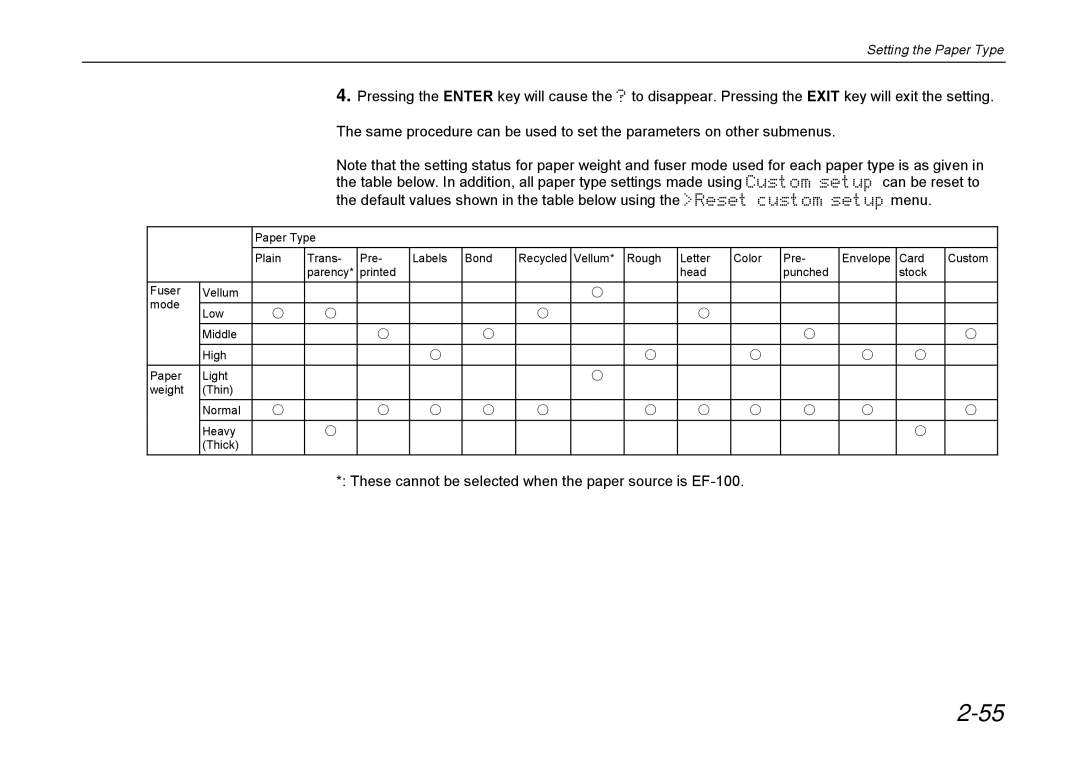 Kyocera DP-3600 manual These cannot be selected when the paper source is EF-100 