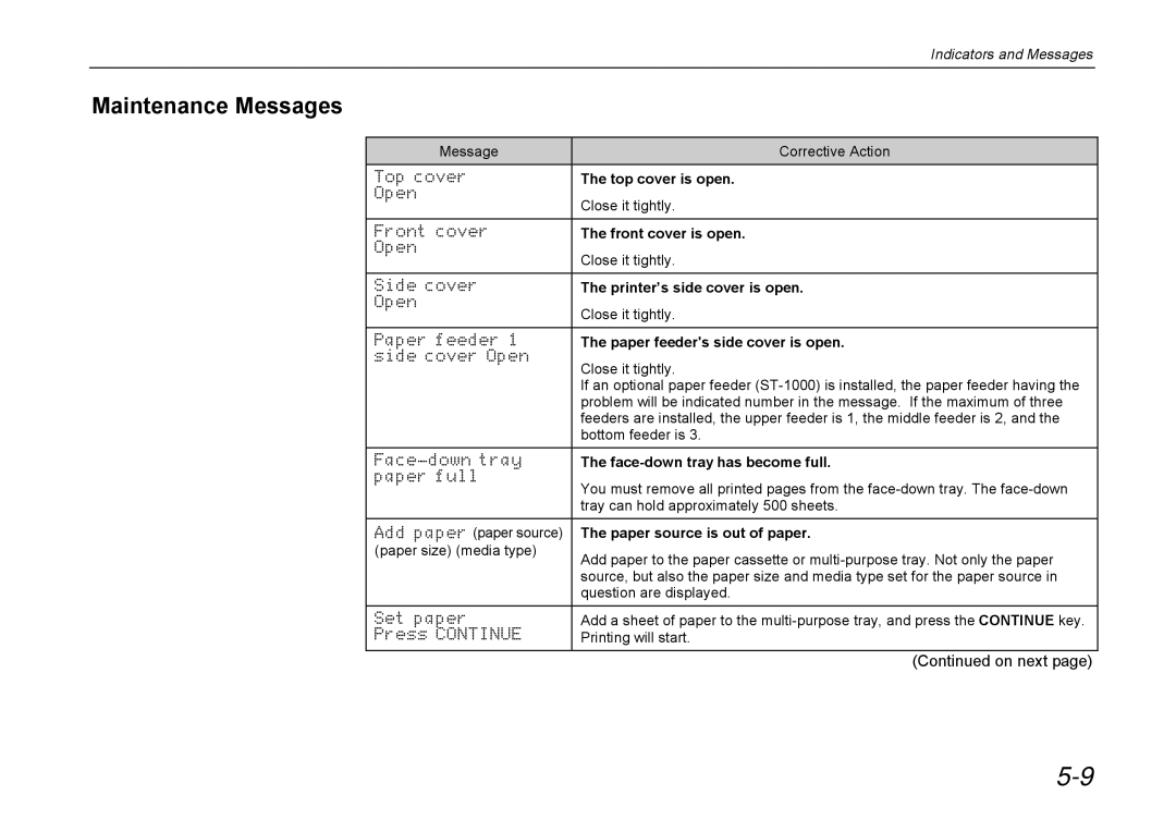 Kyocera DP-3600 manual Maintenance Messages 