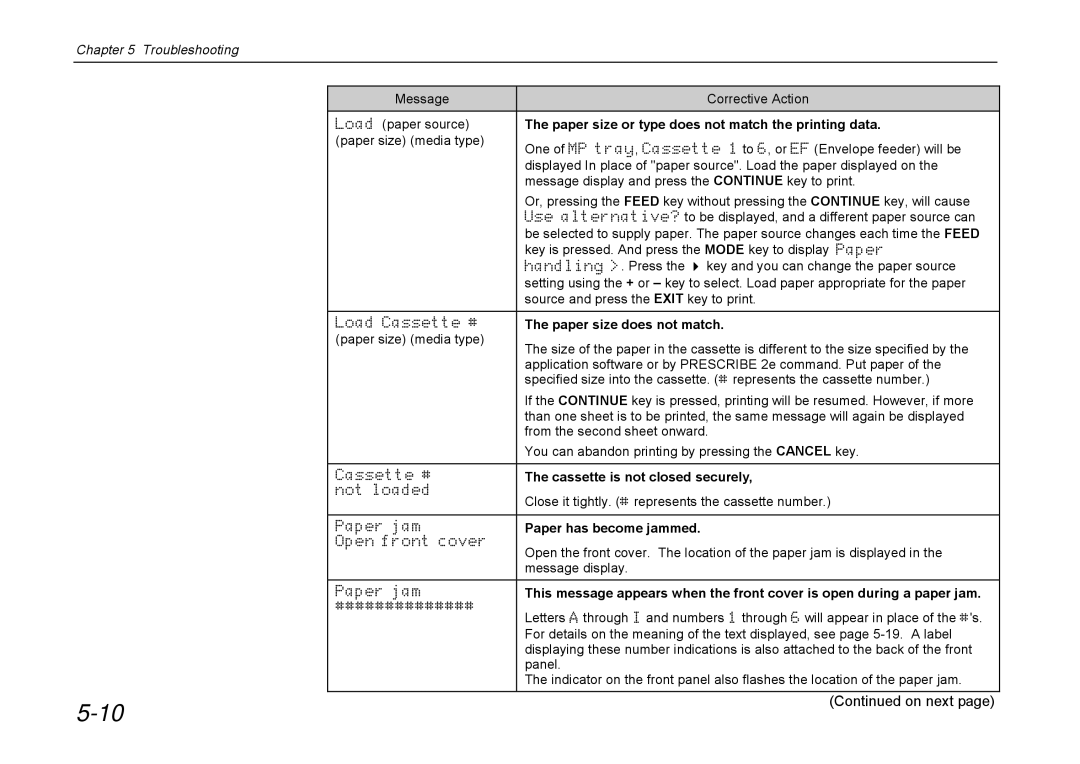 Kyocera DP-3600 manual On next 