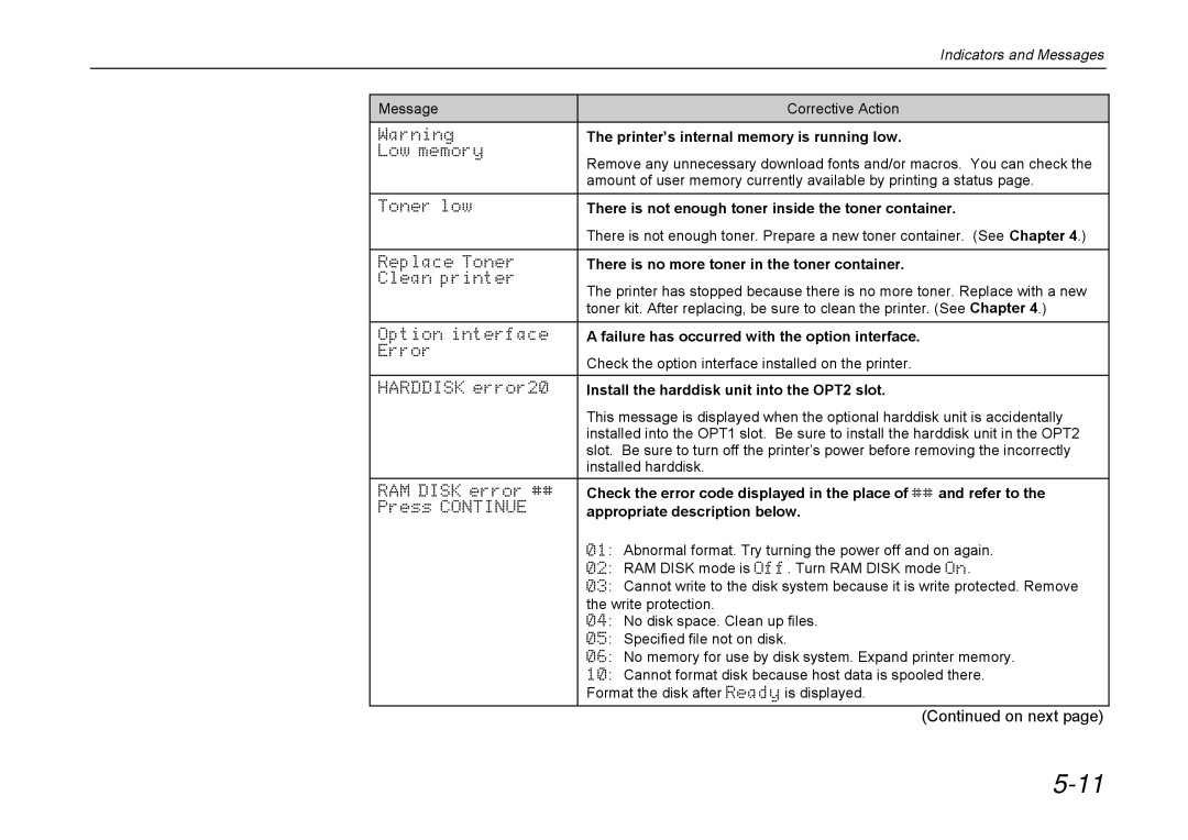 Kyocera DP-3600 manual On next 