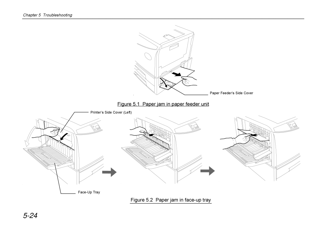 Kyocera DP-3600 manual Paper jam in paper feeder unit 