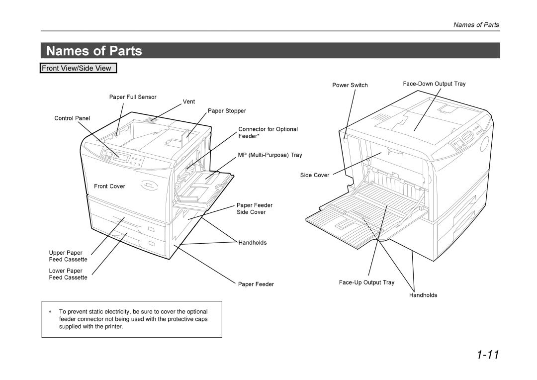 Kyocera DP-3600 manual Names of Parts, Front View/Side View 