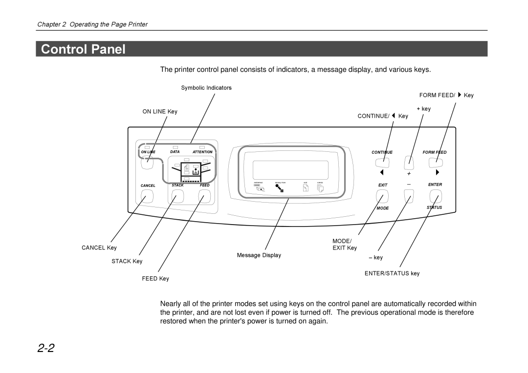 Kyocera DP-3600 manual Control Panel 