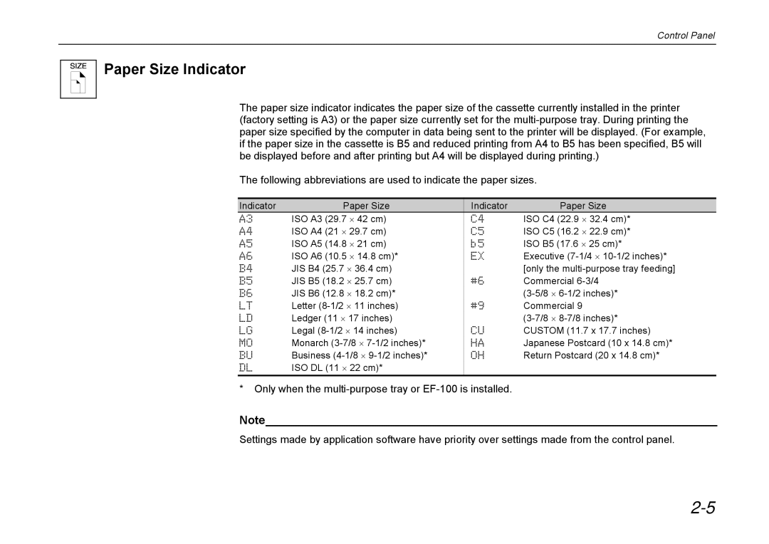 Kyocera DP-3600 manual Paper Size Indicator, JIS B6 